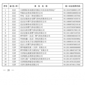 重磅数据！全国2225家运行电厂名单下载